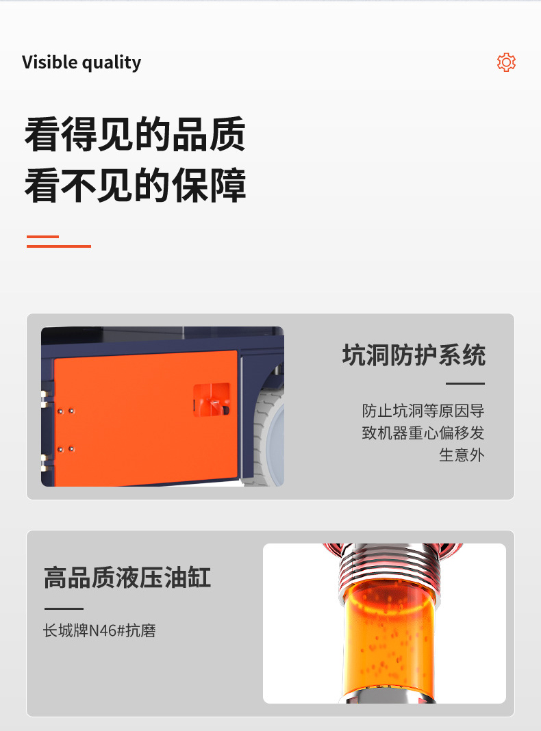 品質與保障