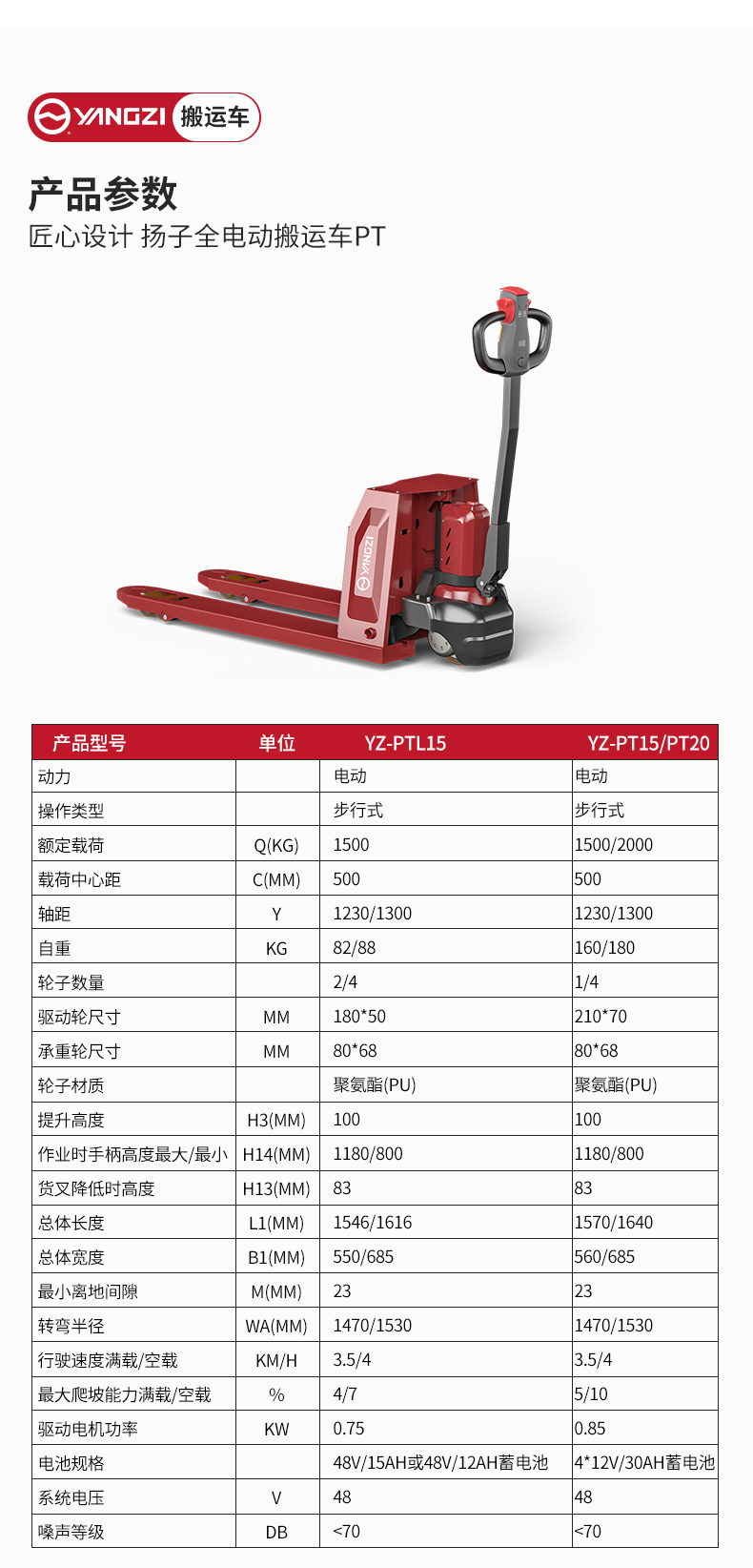 揚子全電動搬運車PT_06.jpg